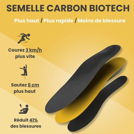 Semelles en carbone BioTech Performance™